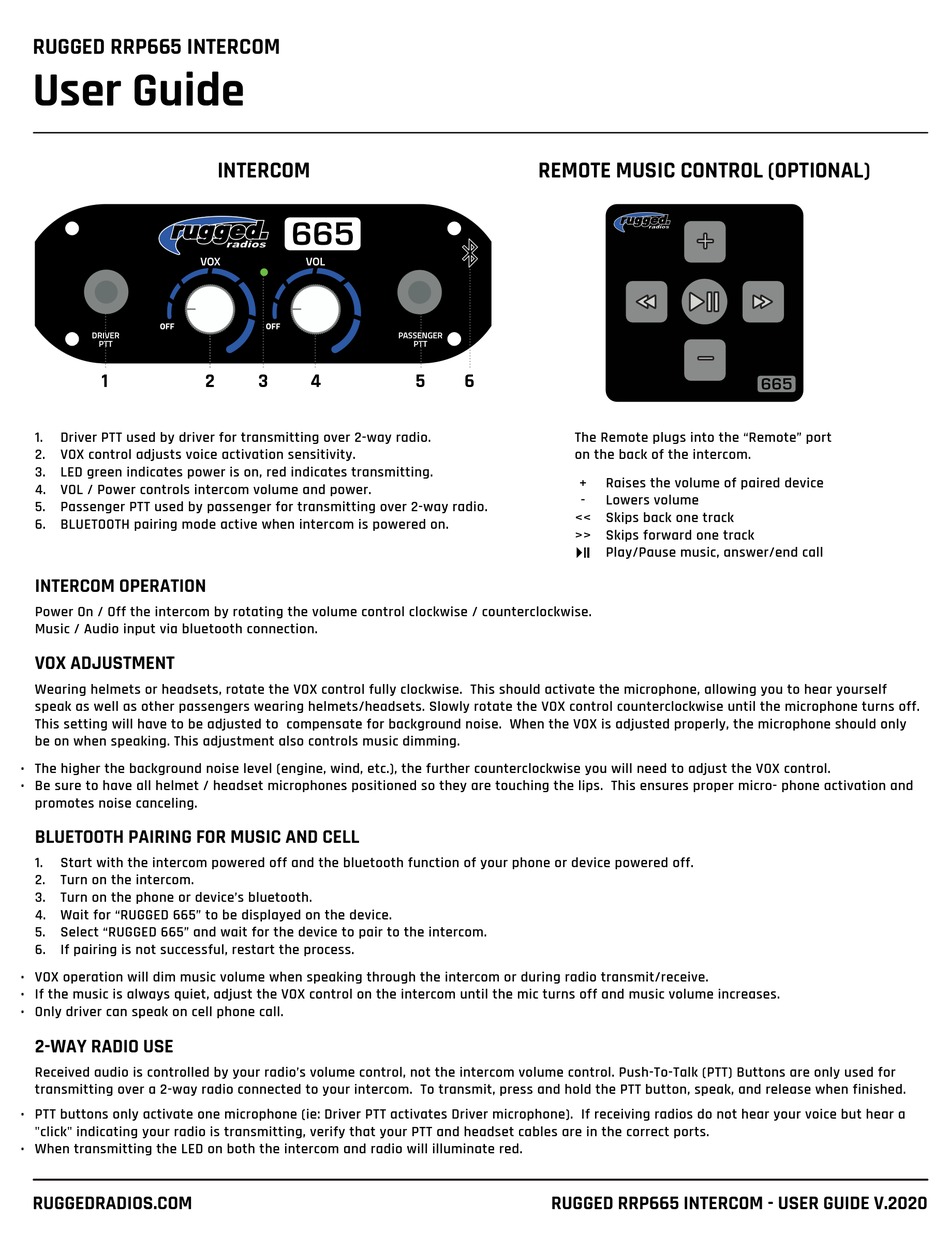 RUGGED RADIOS RRP665 USER MANUAL Pdf Download ManualsLib