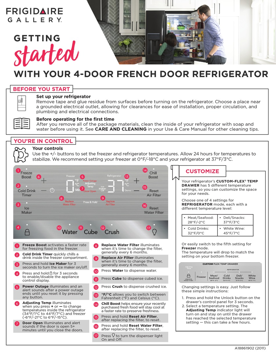 ge refrigerator celsius to fahrenheit