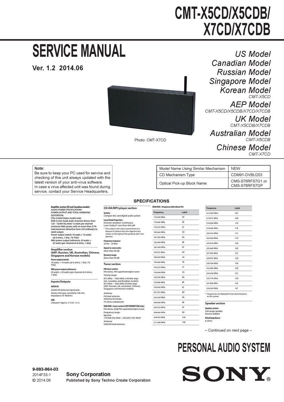 SONY CMT-X5CD SERVICE MANUAL Pdf Download | ManualsLib