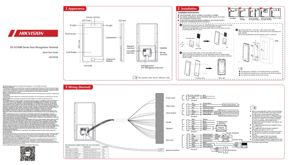 HIKVISION DS-K1T680 SERIES QUICK START MANUAL Pdf Download | ManualsLib