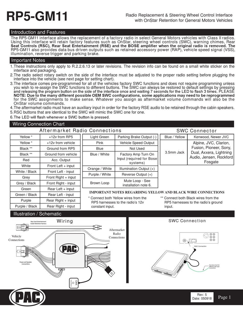 PAC RP5-GM11 TECHNICAL BULLETIN Pdf Download | ManualsLib  Wiring Harness Rp5 Gm11 Wiring Diagram    ManualsLib