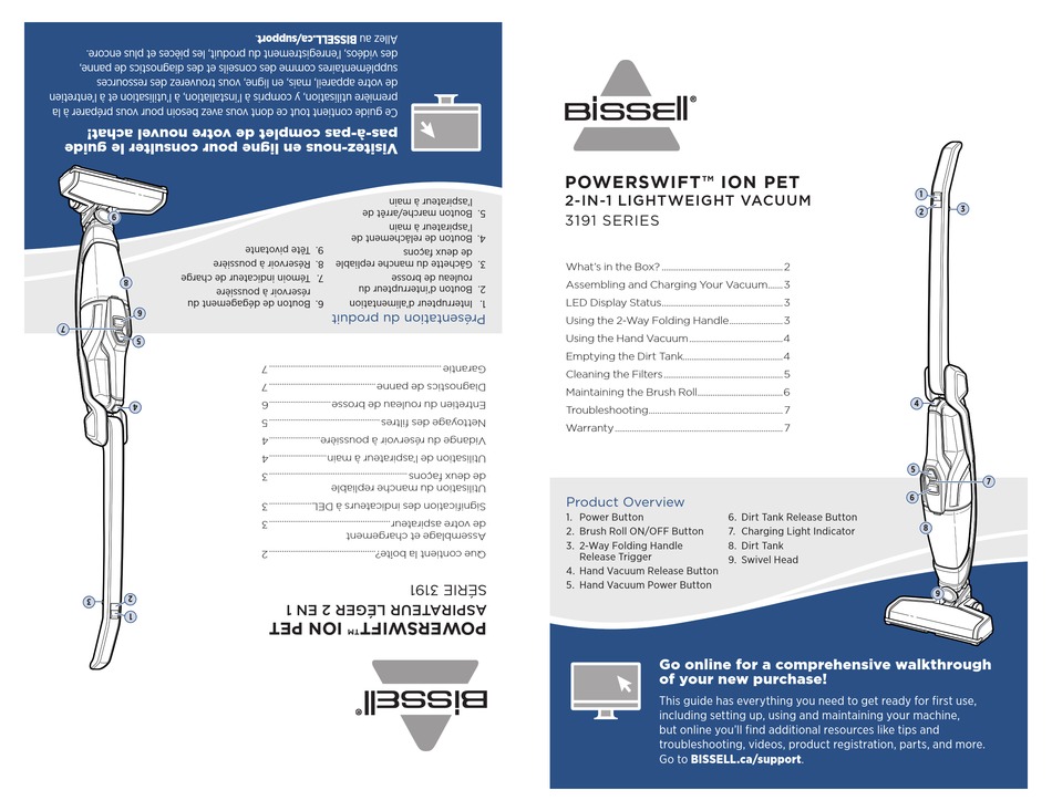 BISSELL POWERSWIFT ION PET 3191 SERIES QUICK START MANUAL Pdf Download