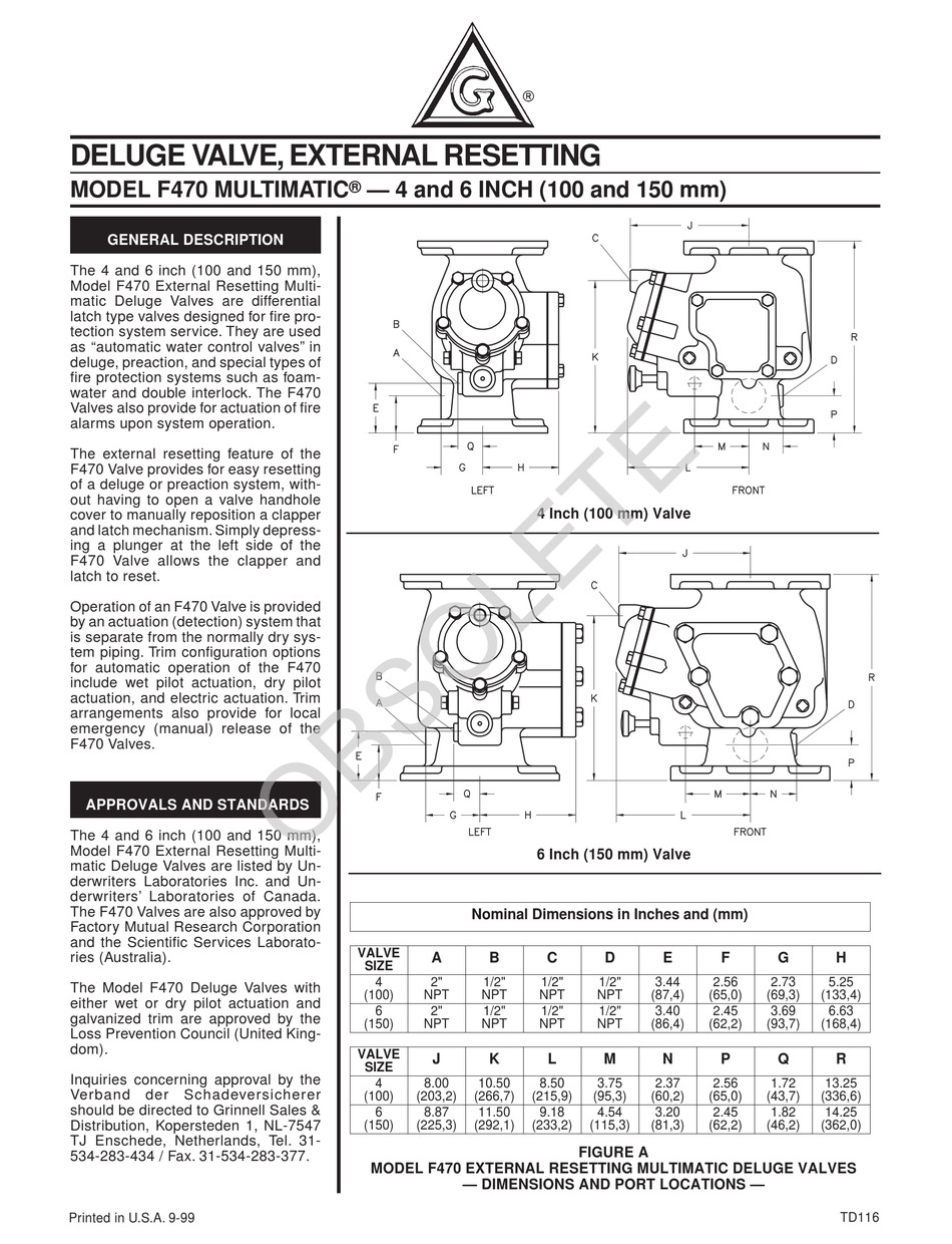 GRINNELL MULTIMATIC F470 MANUAL Pdf Download ManualsLib