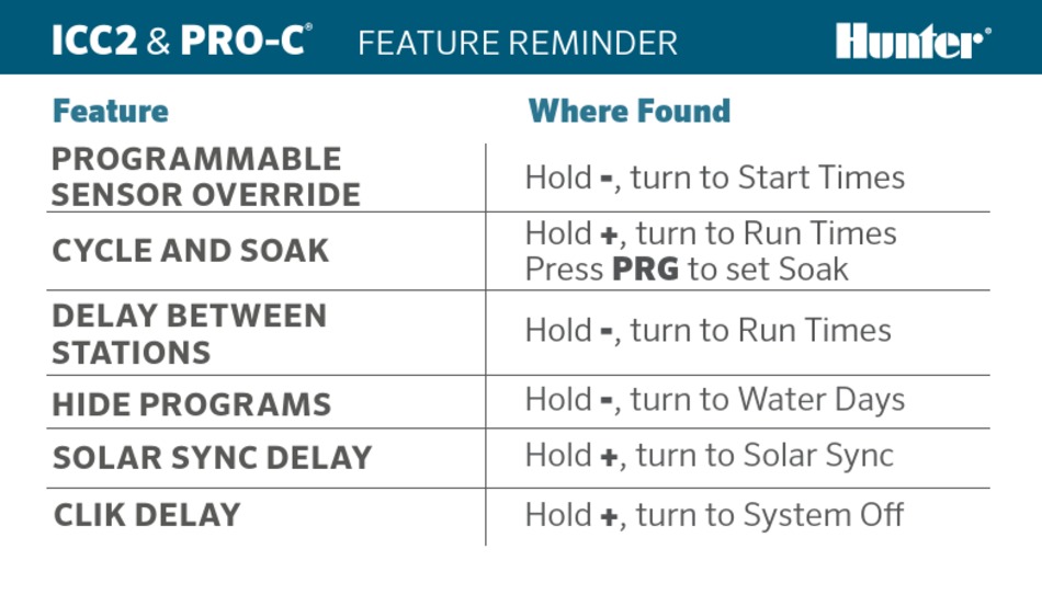 HUNTER ICC2 QUICK START MANUAL Pdf Download ManualsLib