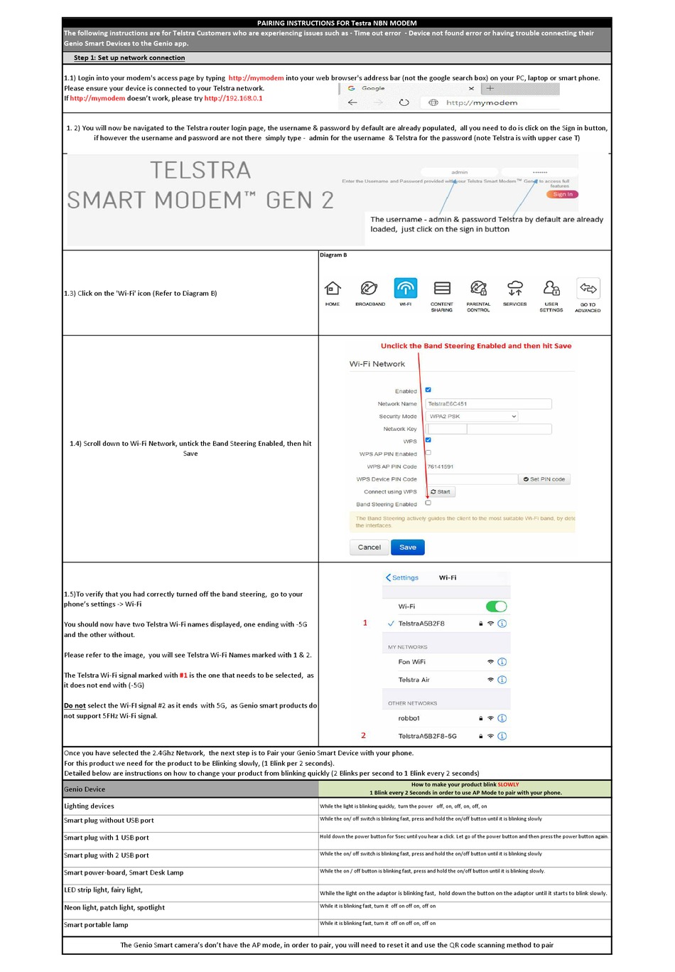 What Does The Blue Light On My Telstra Smart Modem Mean ...