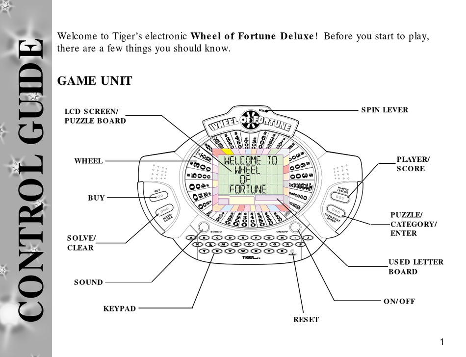 TIGER WHEEL OF FORTUNE DELUXE CONTROL MANUAL Pdf Download ManualsLib