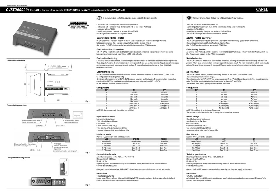 CAREL PCGATE RS232 QUICK MANUAL Pdf Download ManualsLib