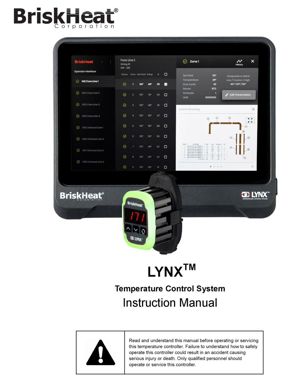 Система lynx. Датчик температуры lynx. e-lynx™ handheld. framelink system ™.