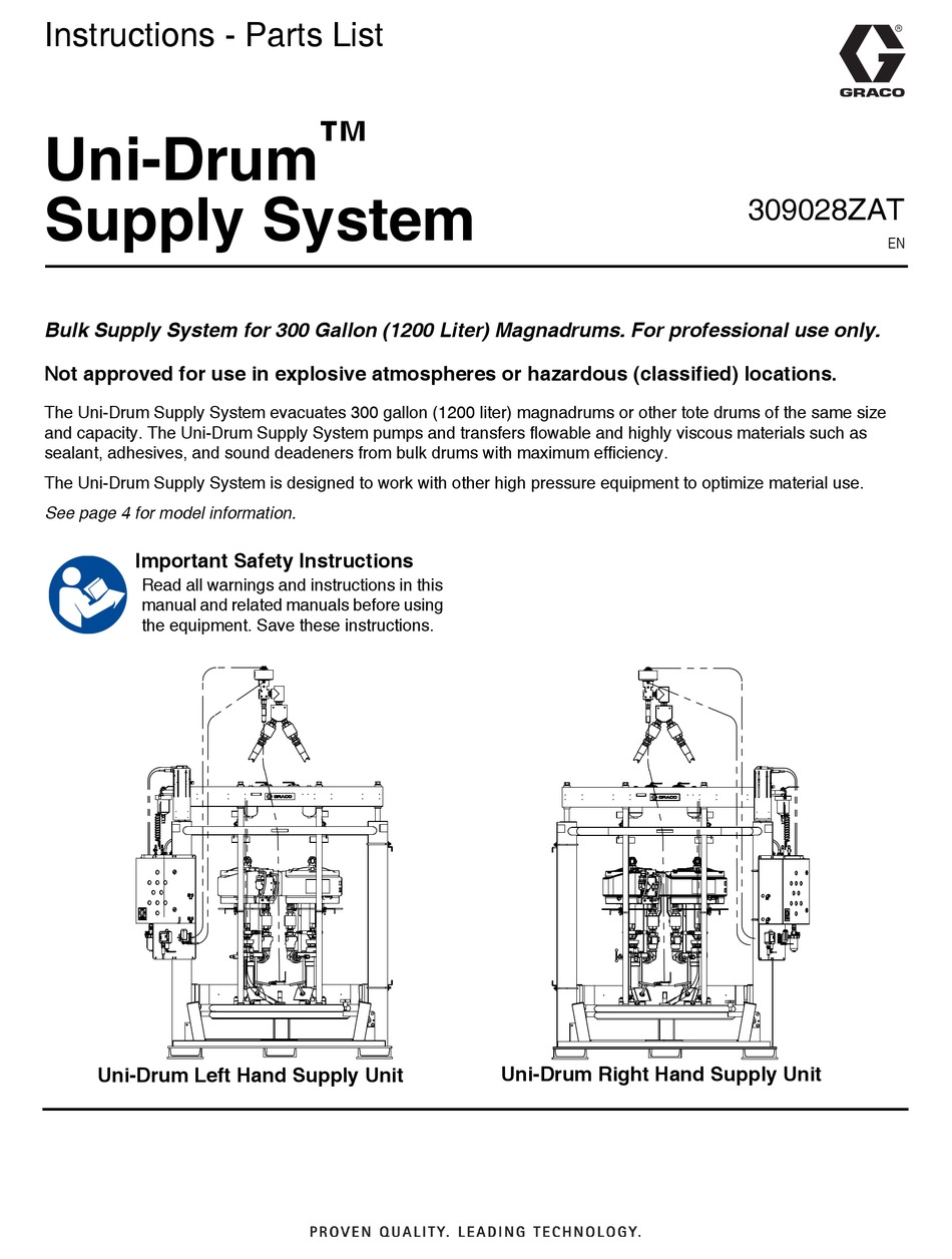 GRACO UNIDRUM INSTRUCTIONS MANUAL Pdf Download ManualsLib