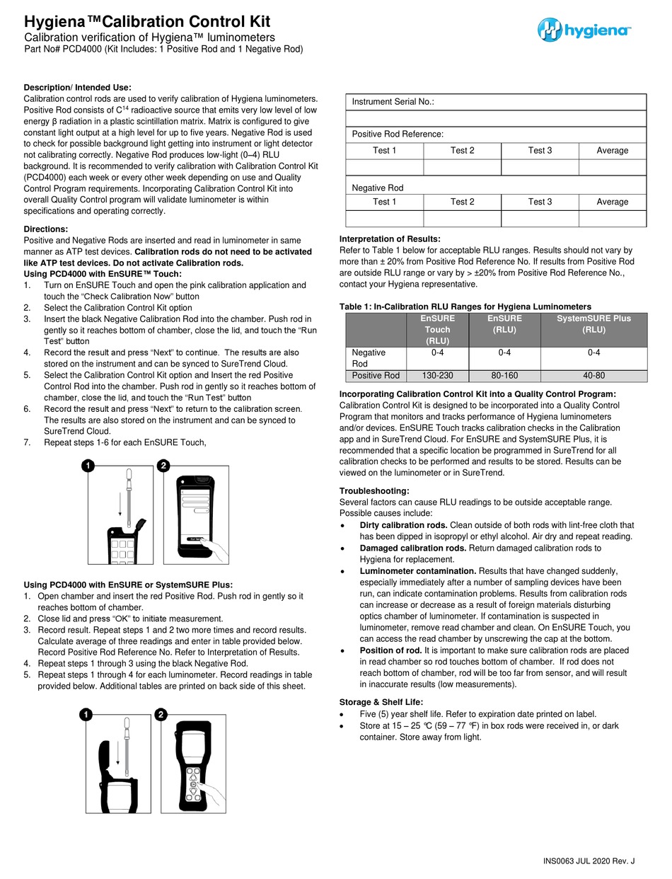 HYGIENA PCD4000 MANUAL Pdf Download ManualsLib