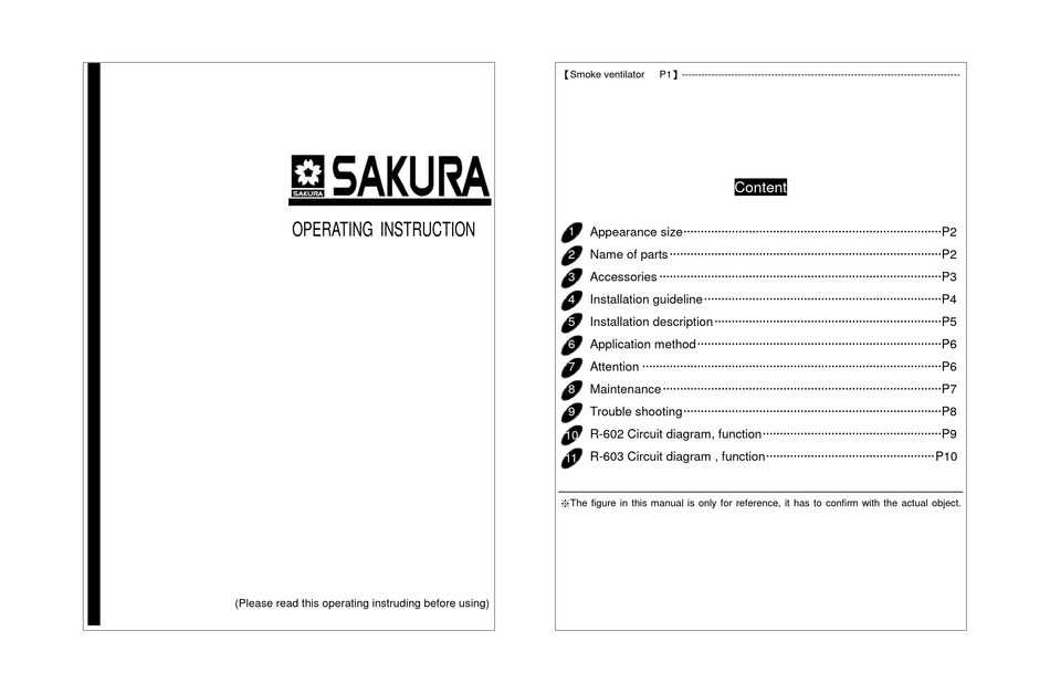 SAKURA R602 OPERATING INSTRUCTION Pdf Download ManualsLib
