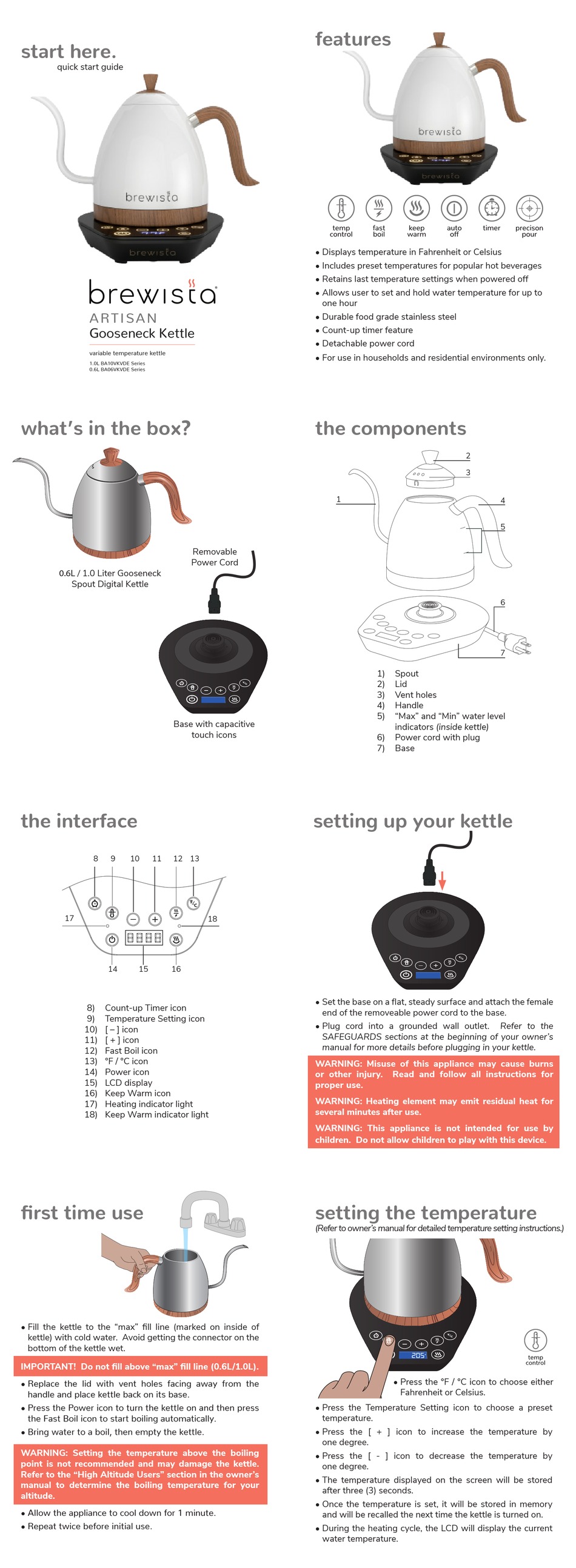 BREWISTA ARTISAN QUICK START MANUAL Pdf 