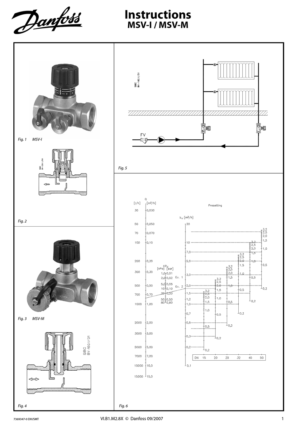 DANFOSS MSV-I INSTRUCTIONS MANUAL Pdf Download | ManualsLib