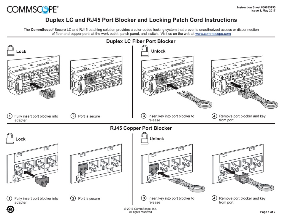 COMMSCOPE LC INSTRUCTION SHEET Pdf Download | ManualsLib