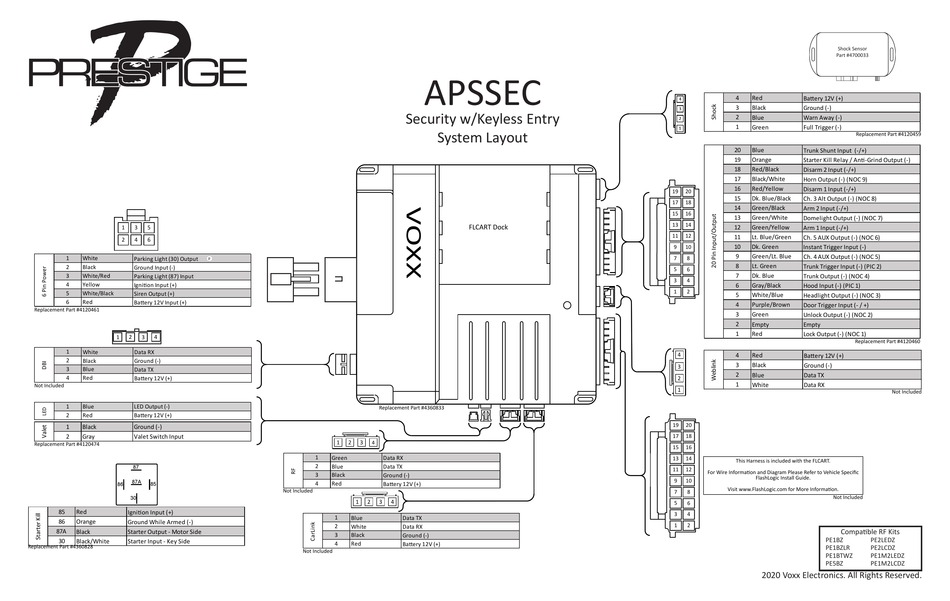 VOXX ELECTRONICS PRESTIGE APSSEC QUICK INSTALLATION MANUAL Pdf Download