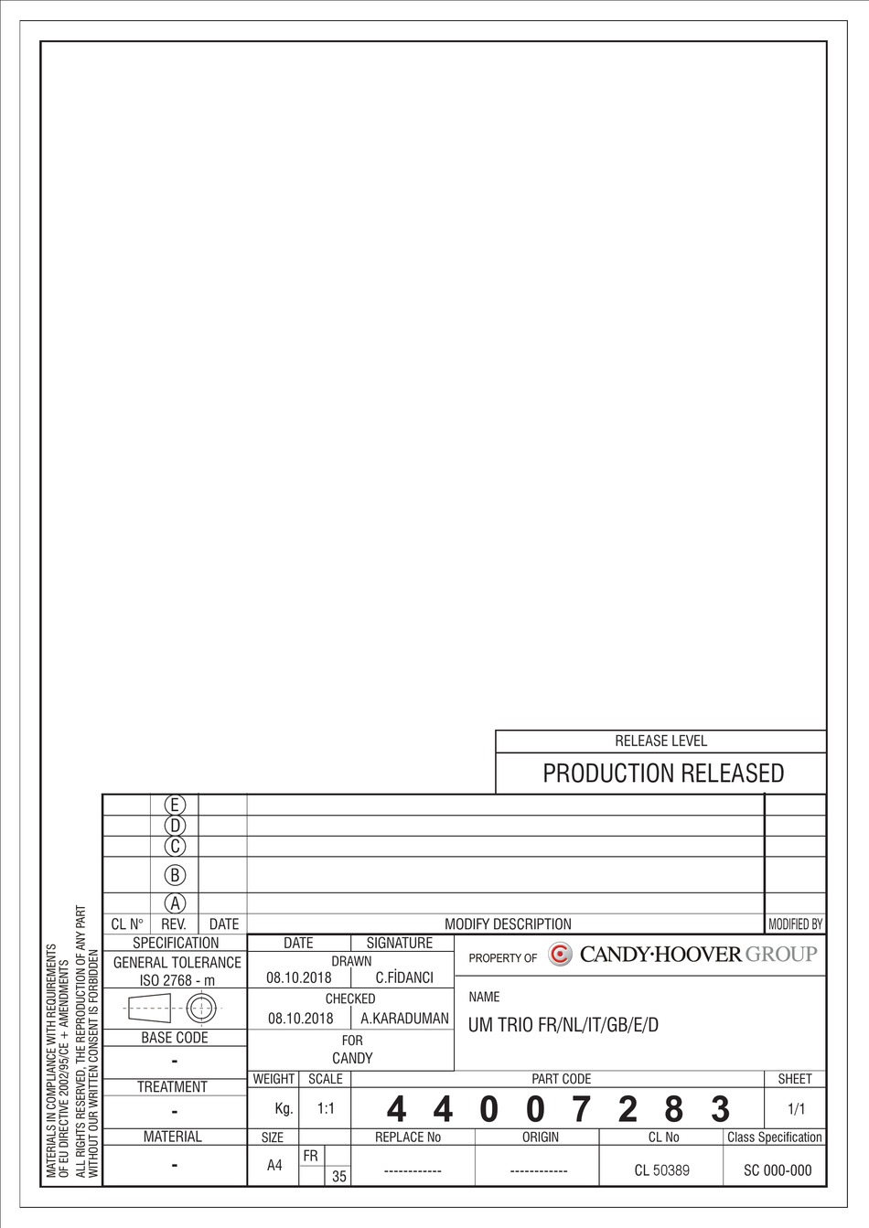 CANDY TRIO TRI 5S INSTRUCTIONS FOR USE AND INSTALLATION Pdf Download |  ManualsLib