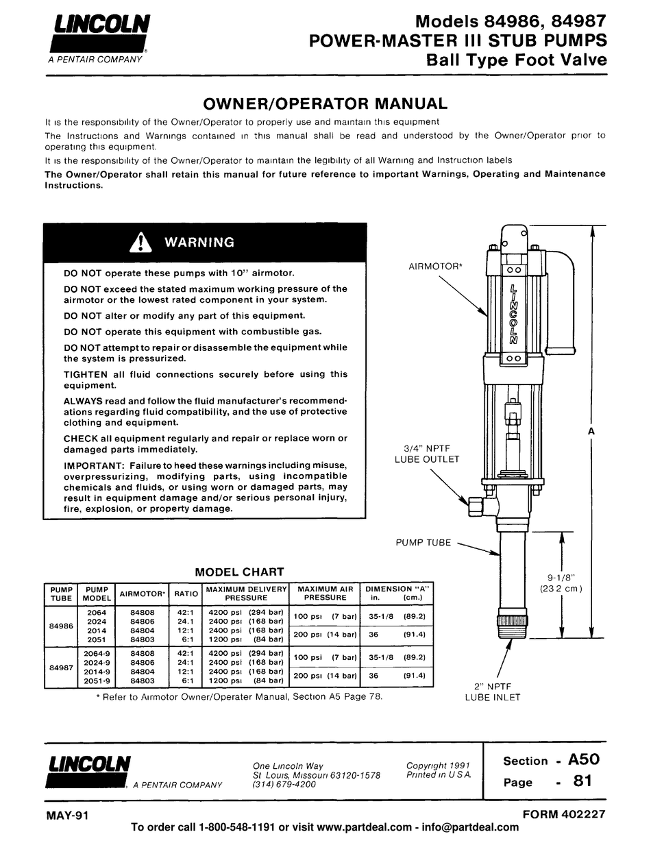 PENTAIR LINCOLN POWERMASTER III OWNER'S/OPERATOR'S MANUAL Pdf Download