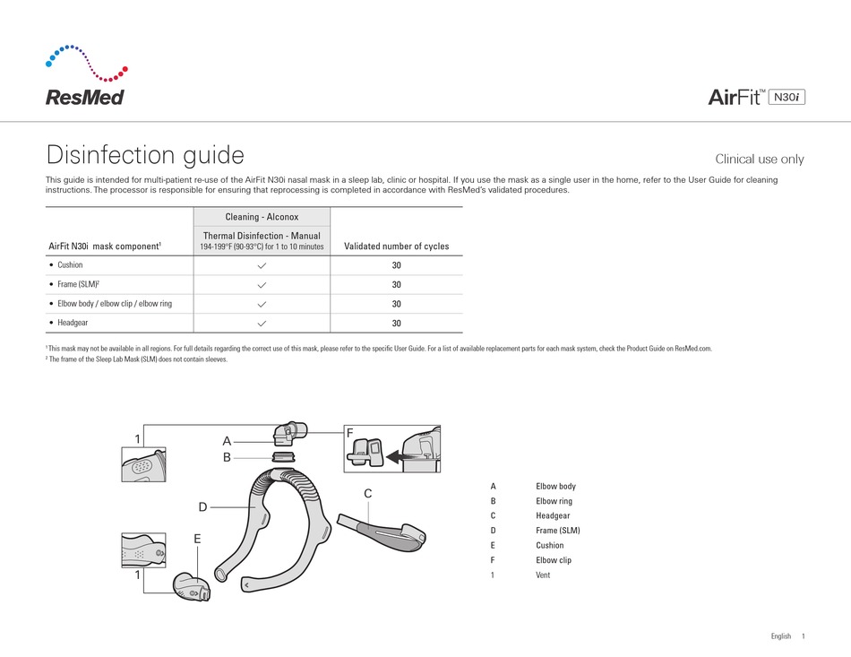 Resmed Airfit N30i Disinfection Manual Pdf Download Manualslib 1511