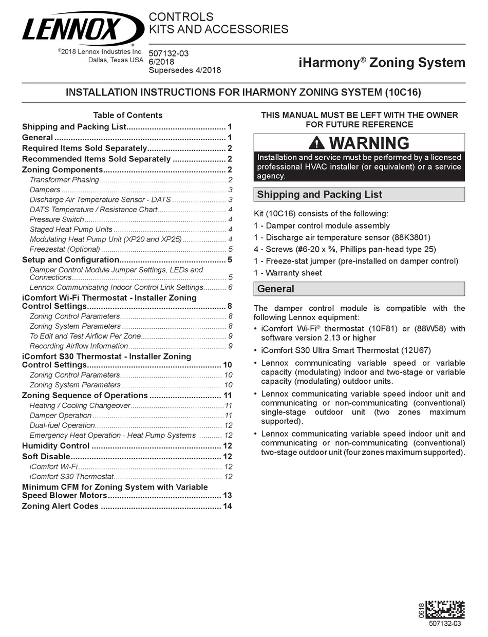 Iharmony Zone Board Manual