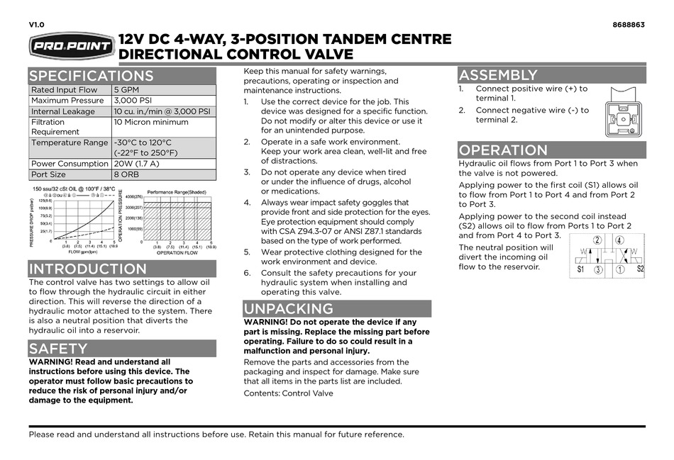 PRINCESS AUTO PRO POINT 8688863 MANUAL Pdf Download ManualsLib