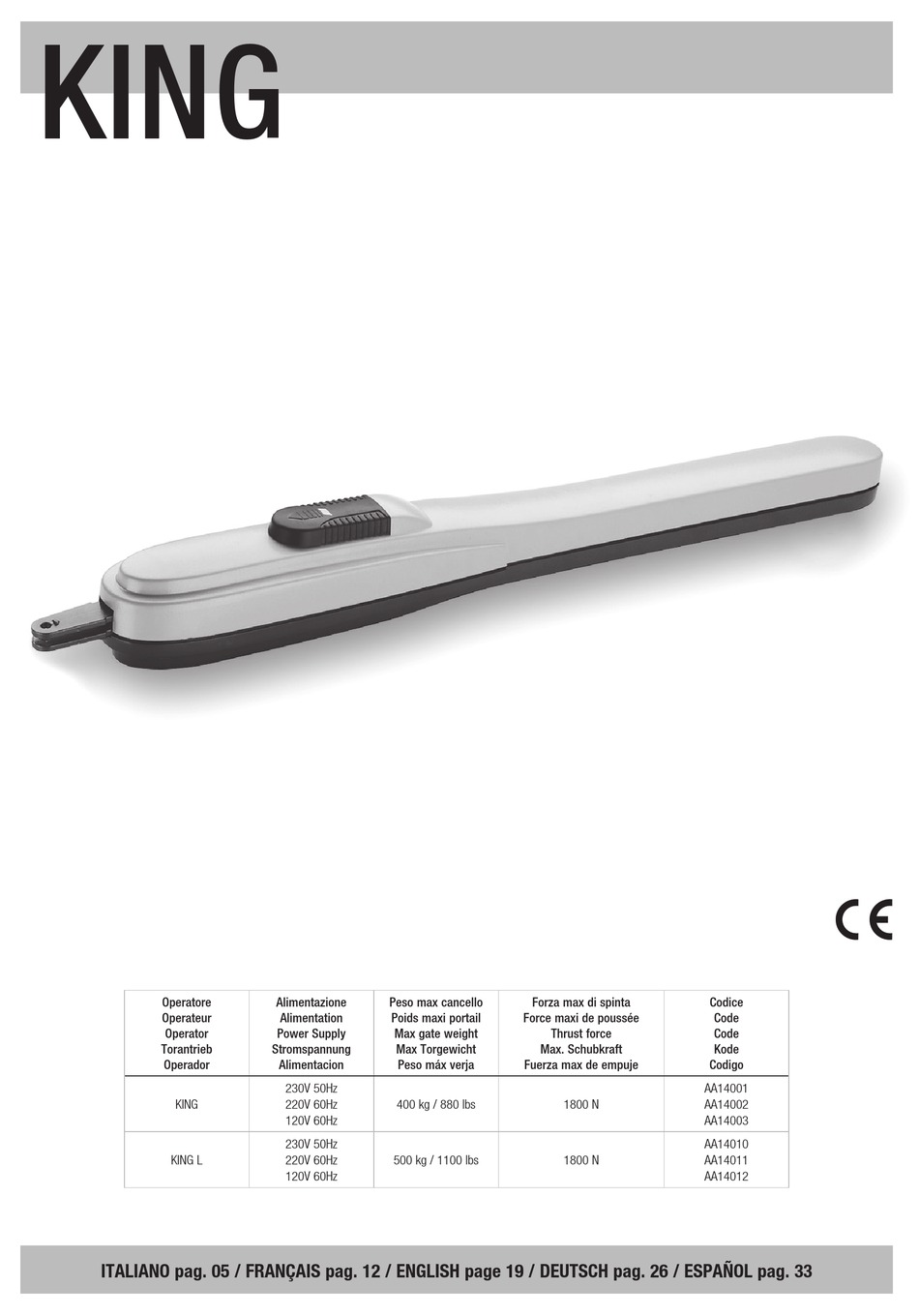 RIB KING MANUAL Pdf Download ManualsLib