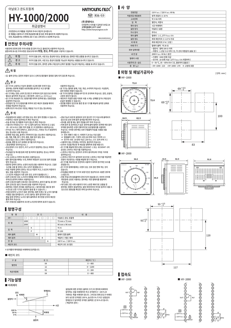 HANYOUNG NUX HY-1000 INSTRUCTION MANUAL Pdf Download | ManualsLib