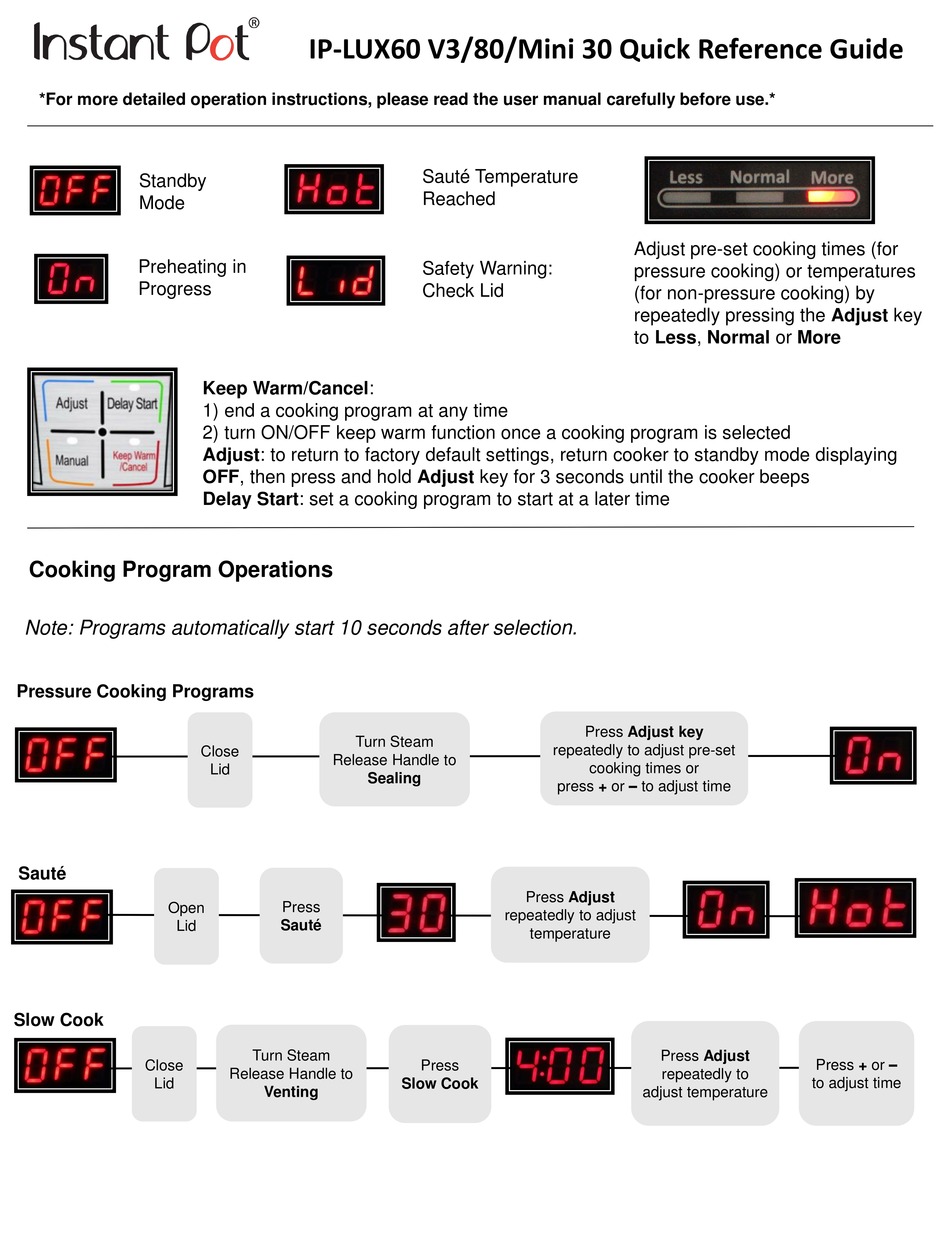 INSTANT POT IPLUX60 V3 QUICK REFERENCE MANUAL Pdf Download ManualsLib