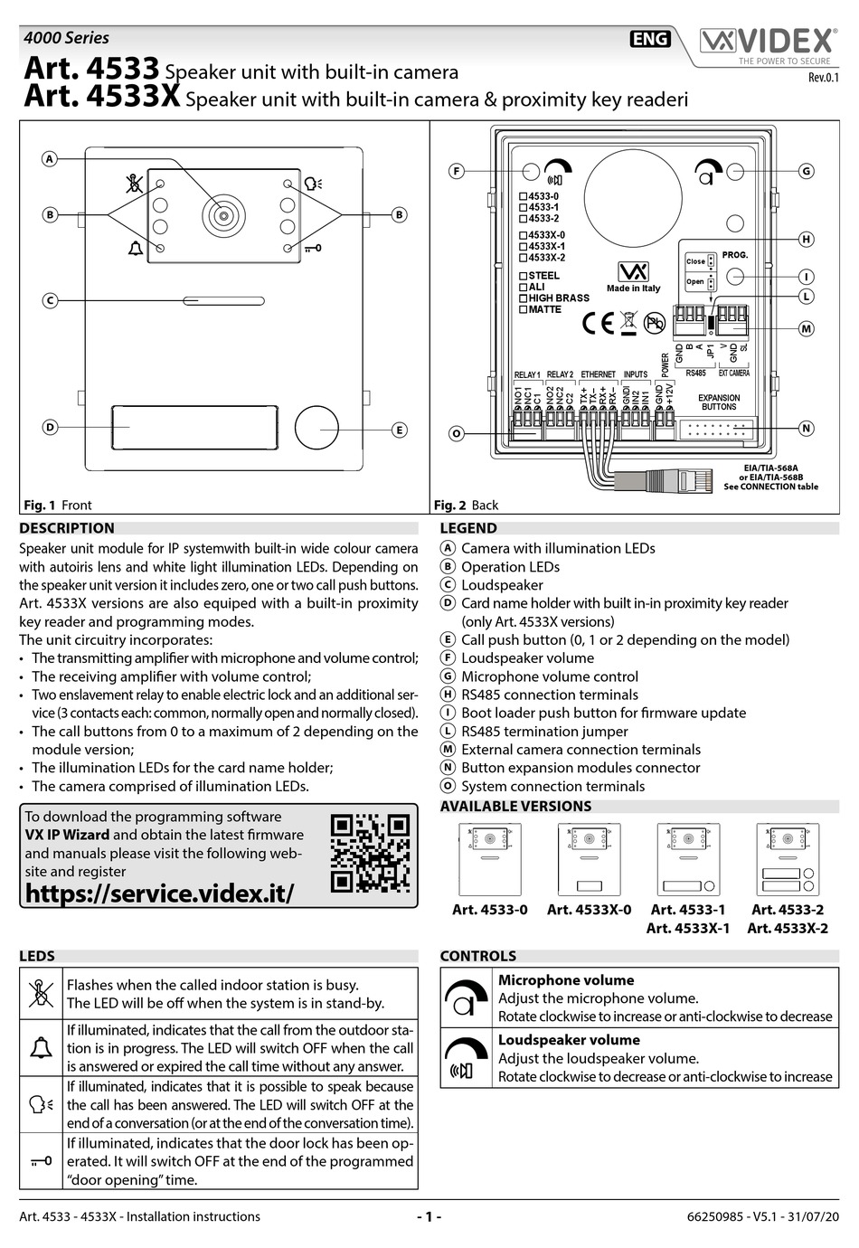 VIDEX 4000 SERIES MANUAL Pdf Download | ManualsLib