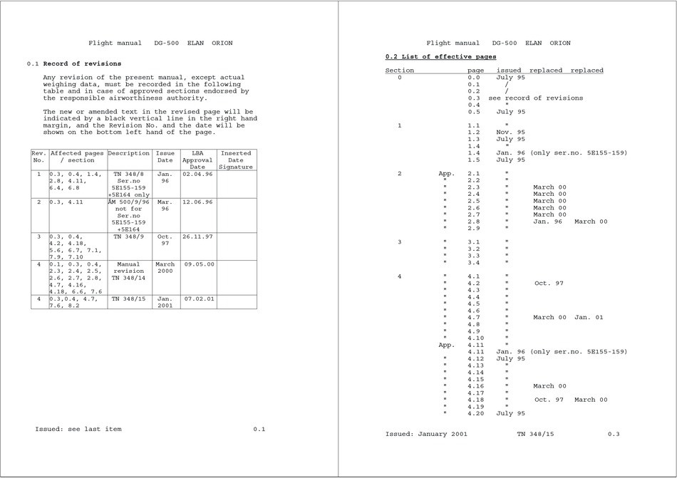 DG FLUGZEUGBAU ELAN ORION FLIGHT MANUAL Pdf Download ManualsLib