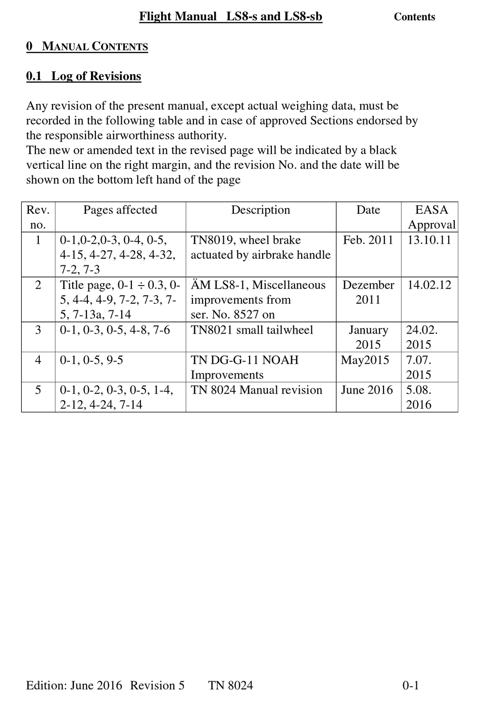 DG FLUGZEUGBAU LS8 S FLIGHT MANUAL Pdf Download ManualsLib