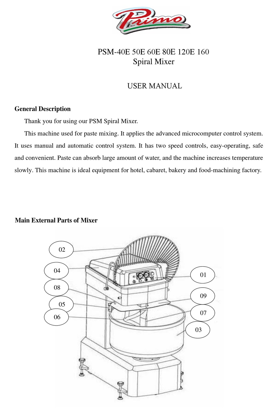 primo-water-psm-40e-user-manual-pdf-download-manualslib