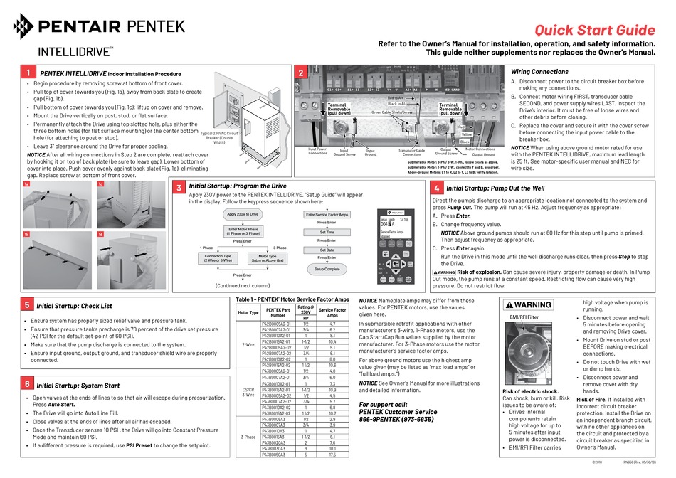 Pentair Intellidrive Manual