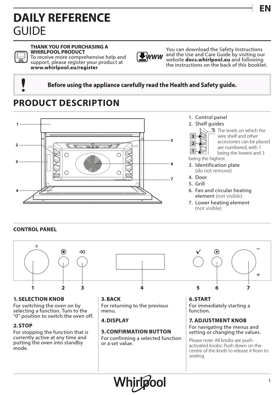 WHIRLPOOL AMW 825-IX DAILY REFERENCE MANUAL Pdf Download | ManualsLib