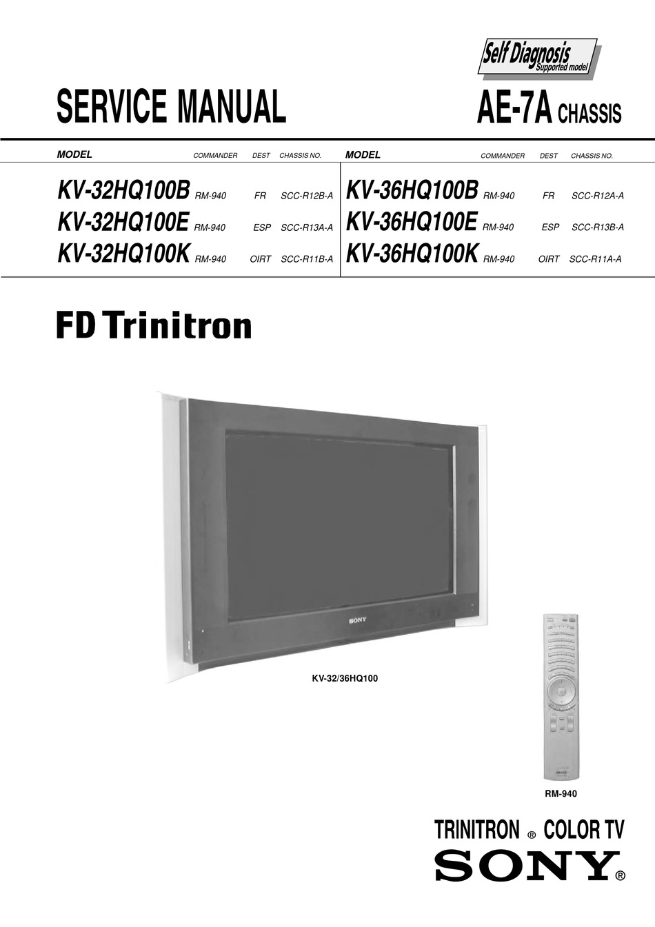 Hq 100. Sony KV-32hq100k. Sony KV-36hq100k 36". Sony KV-32hq150k. На KV-36hq100.