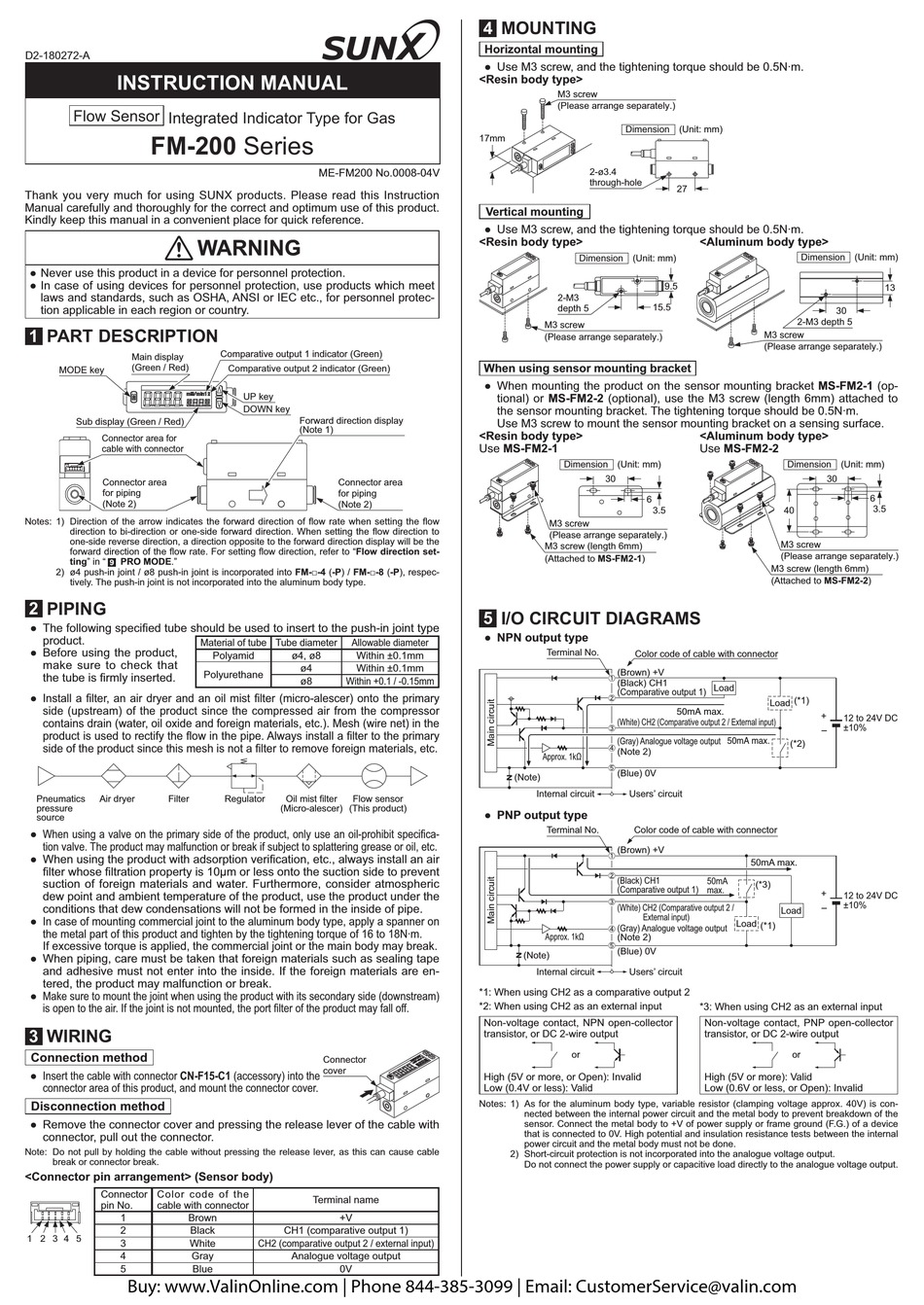 SUNX FM200 SERIES INSTRUCTION MANUAL Pdf Download ManualsLib