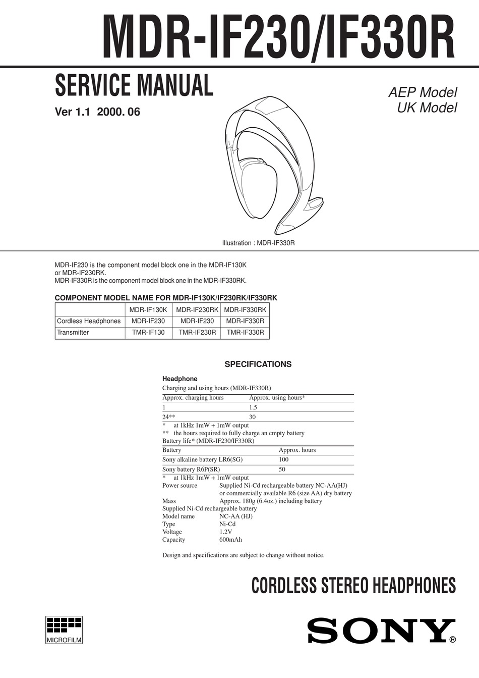 SONY MDR-IF230 SERVICE MANUAL Pdf Download | ManualsLib