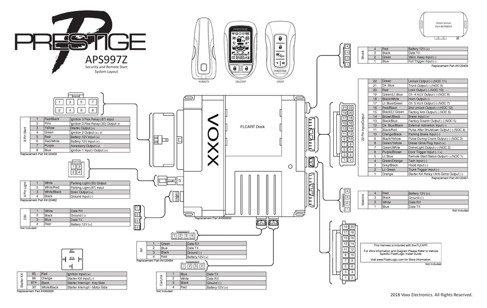 VOXX ELECTRONICS PRESTIGE APS997Z QUICK INSTALLATION MANUAL Pdf