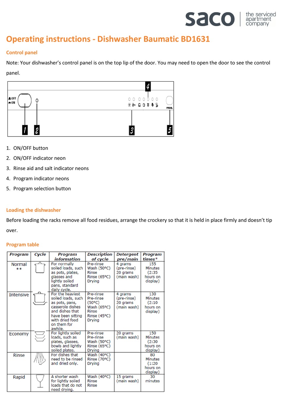 BAUMATIC BD1631 OPERATING INSTRUCTIONS Pdf Download ManualsLib