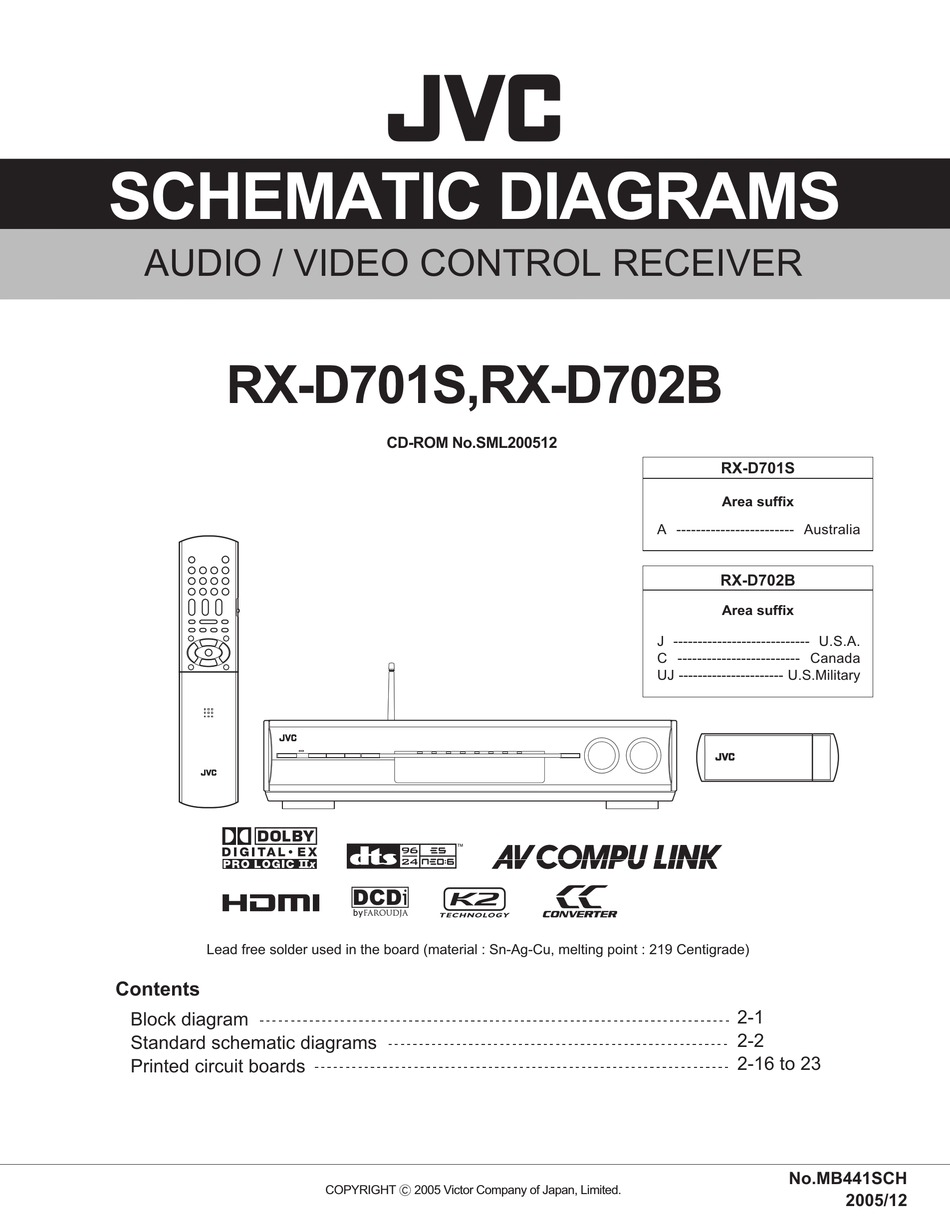 JVC RXD701S SCHEMATIC DIAGRAMS Pdf Download ManualsLib
