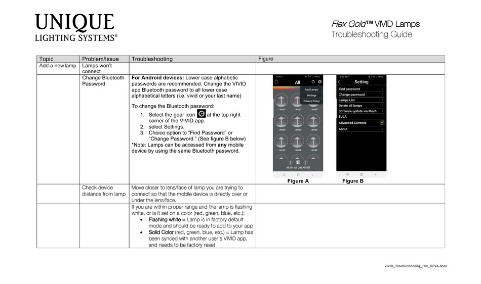 UNIQUE LIGHTING SYSTEMS FLEX GOLD VIVID TROUBLESHOOTING MANUAL Pdf