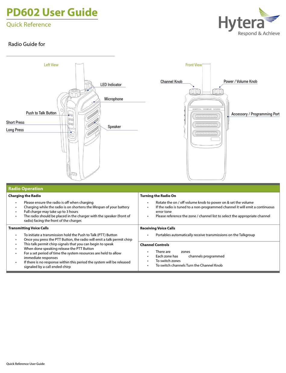 HYTERA PD602 USER MANUAL Pdf Download ManualsLib