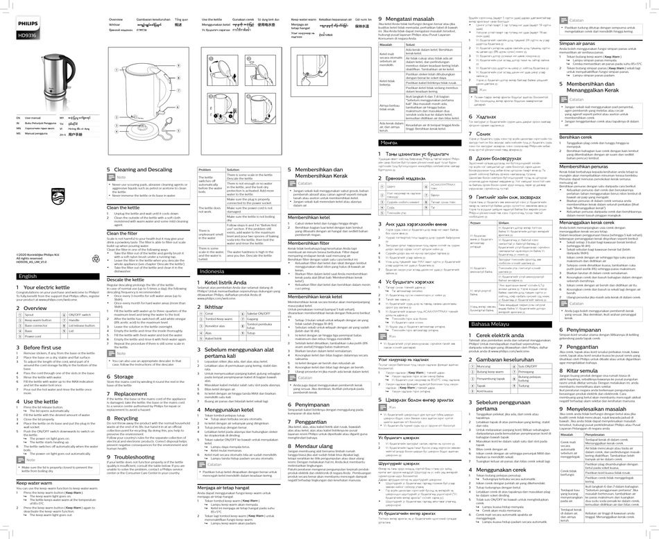 PHILIPS HD9316 USER MANUAL Pdf Download ManualsLib