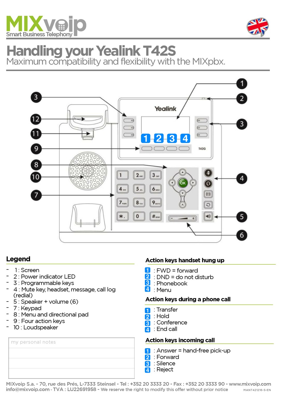 YEALINK T42S MANUAL Pdf Download | ManualsLib