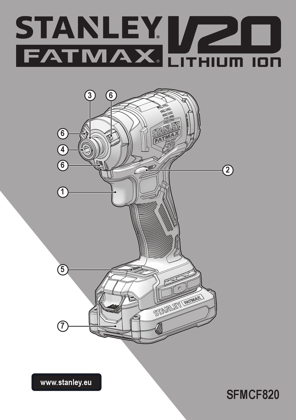 STANLEY FATMAX SFMCF820 ORIGINAL INSTRUCTIONS MANUAL Pdf Download