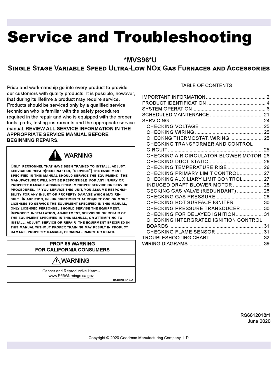 GOODMAN AMVS96U SERVICE AND TROUBLESHOOTING Pdf Download ManualsLib