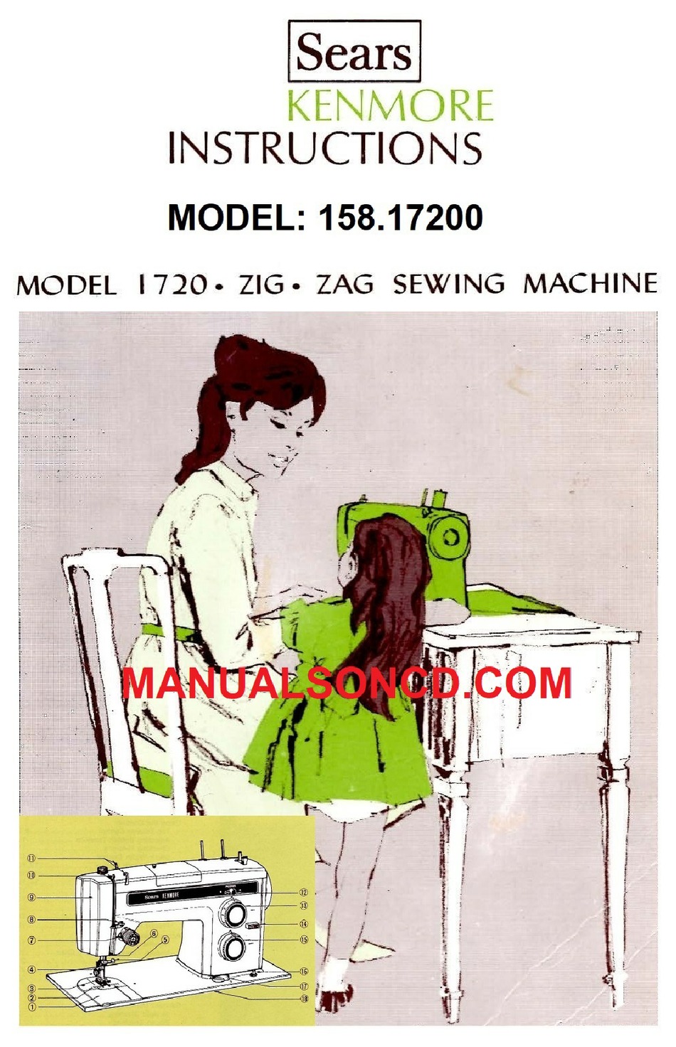 SEARS KENMORE 1720 INSTRUCTIONS MANUAL Pdf Download ManualsLib