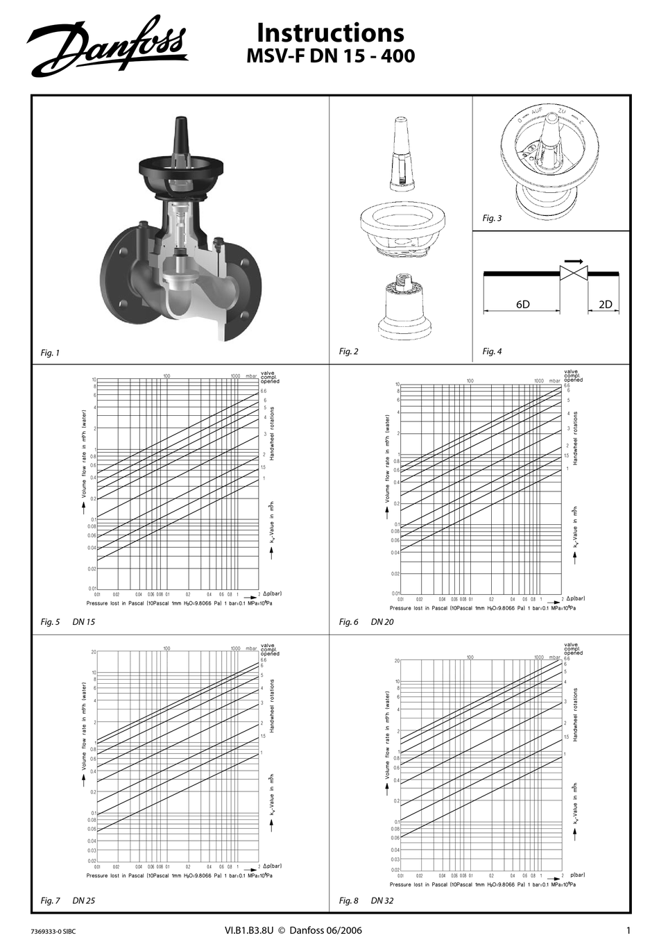 DANFOSS MSV-F DN 15-400 INSTRUCTIONS MANUAL Pdf Download | ManualsLib