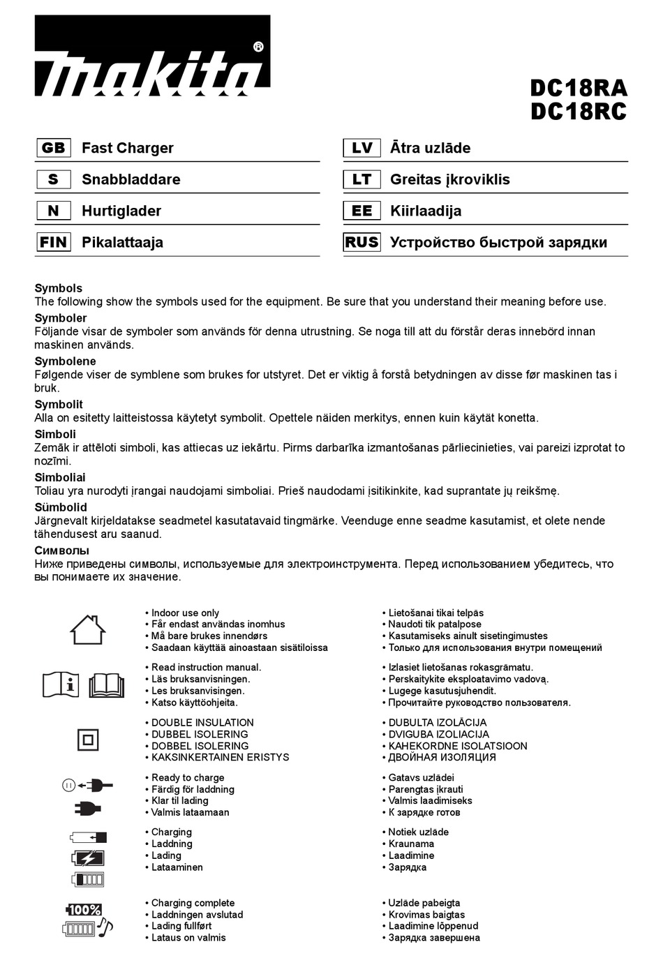 MAKITA DC18RA MANUAL Pdf Download | ManualsLib