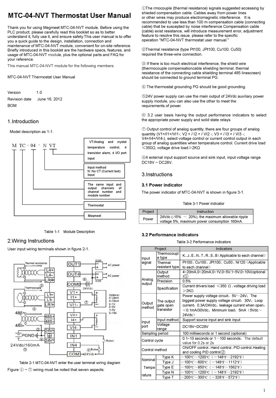 MEGMEET MTC 04 NVT USER MANUAL Pdf Download ManualsLib