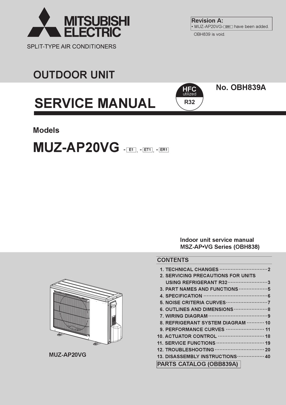 Mitsubishi manual. Service manual Mitsubishi
